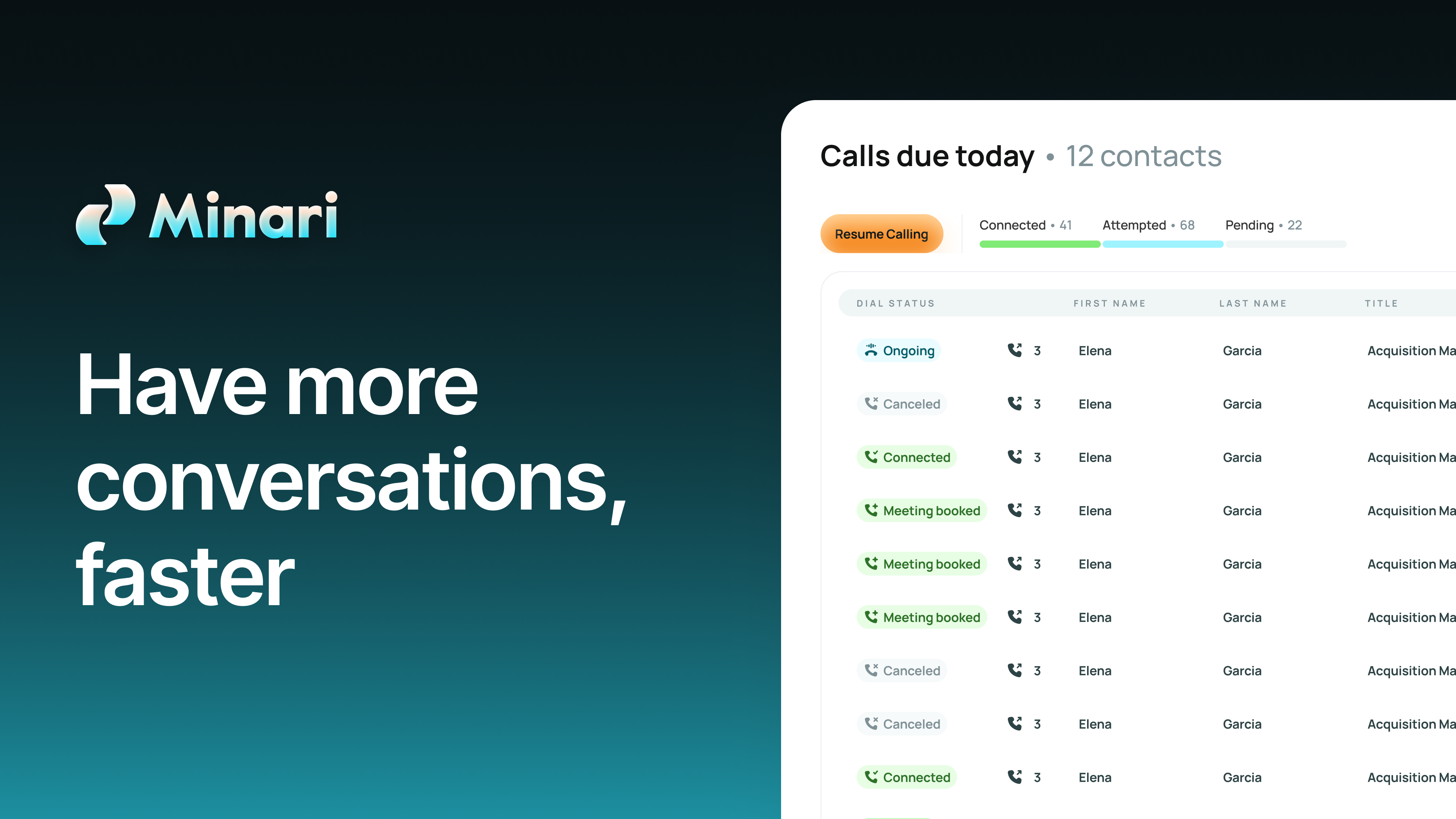 More conversations, faster